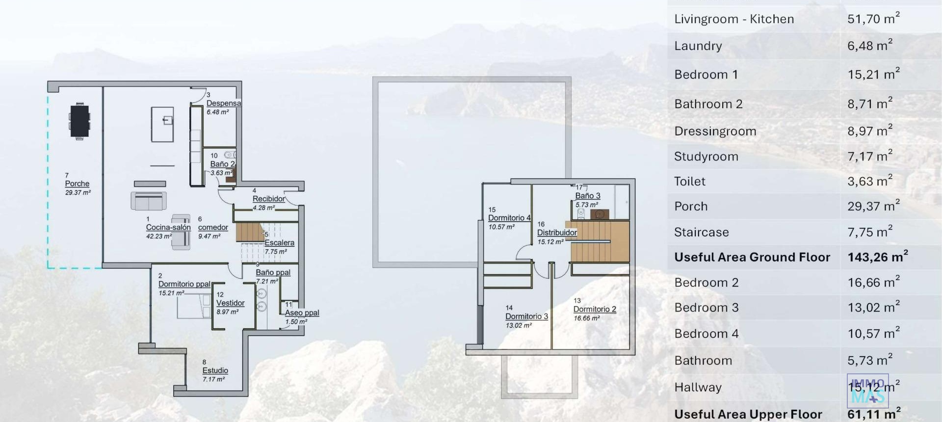 New Build - Villa - Pinoso - Campo