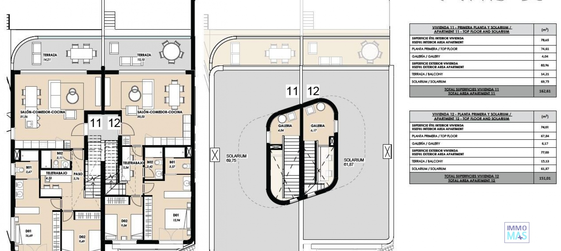 Nouvelle construction - Top Floor Bungalow - Torrevieja - La Mata-La Manguilla
