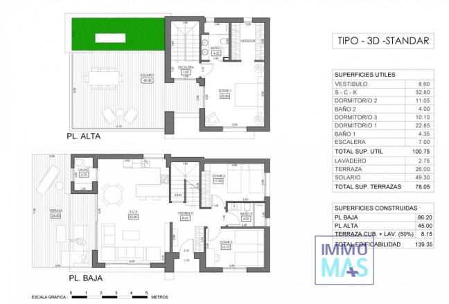 Nouvelle construction - Villa - Orihuela Costa - La Ciñuelica