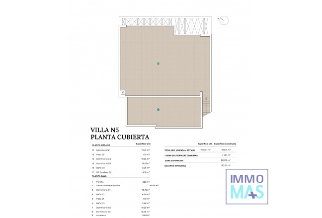 Nouvelle construction - Villa - Polop - Novapolop