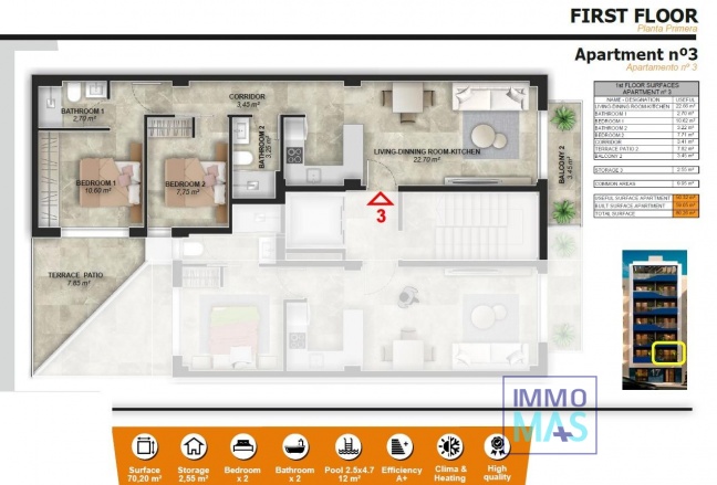 Nouvelle construction - Apartement - Torrevieja - Playa del Acequión