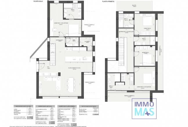 Nouvelle construction - Villa - Orihuela Costa - La Zenia