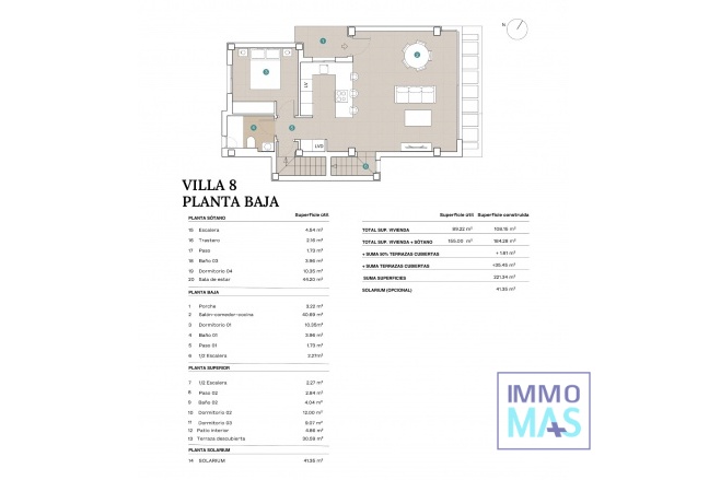 Nouvelle construction - Villa - Polop - Novapolop