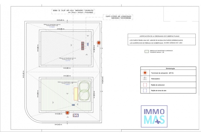 Obra nueva - Villa - Moraira