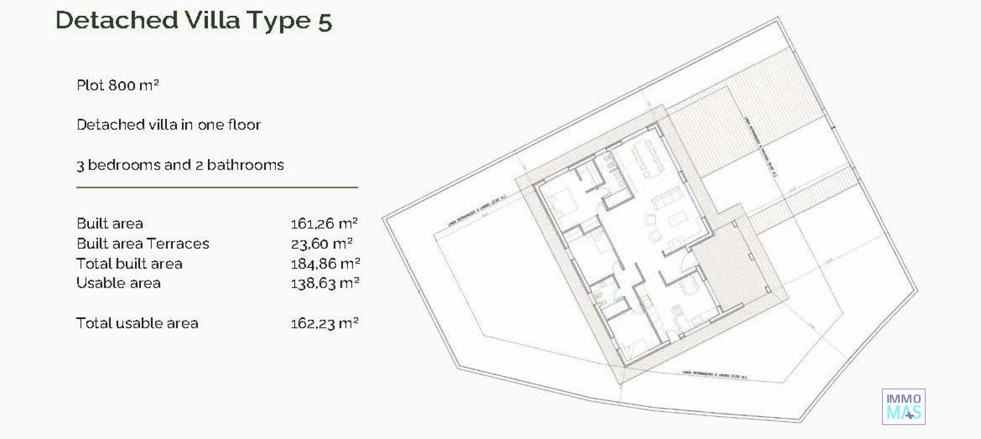 Nouvelle construction - Villa - Penaguila - El Olivar