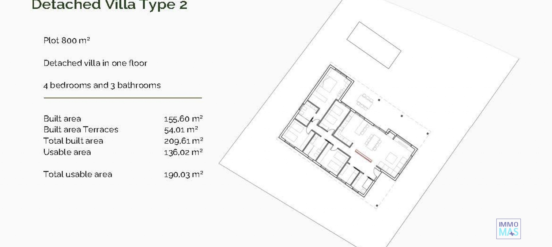 Nouvelle construction - Villa - Penaguila - El Olivar