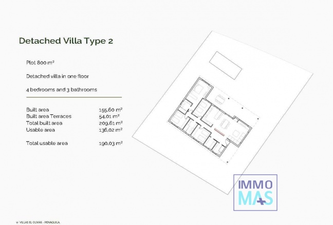 Nouvelle construction - Villa - Penaguila - El Olivar
