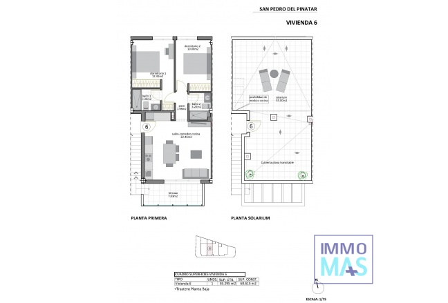 Nouvelle construction - Top Floor Bungalow - San Pedro del Pinatar - Los Cuarteros