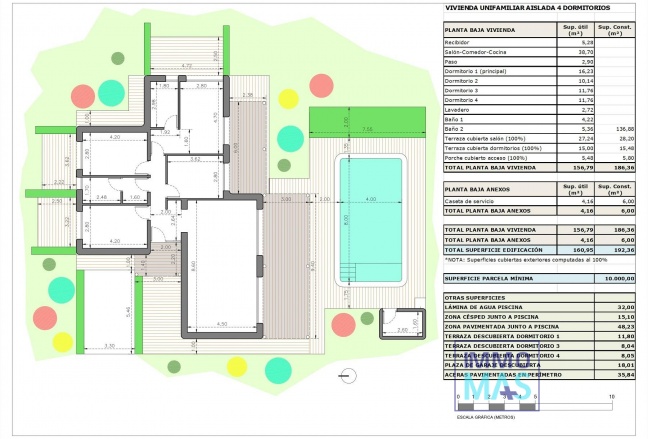 Nouvelle construction - Villa - Pinoso - Rodriguillo