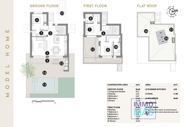 New Build - Villa - San Javier - Santiago De La Ribera