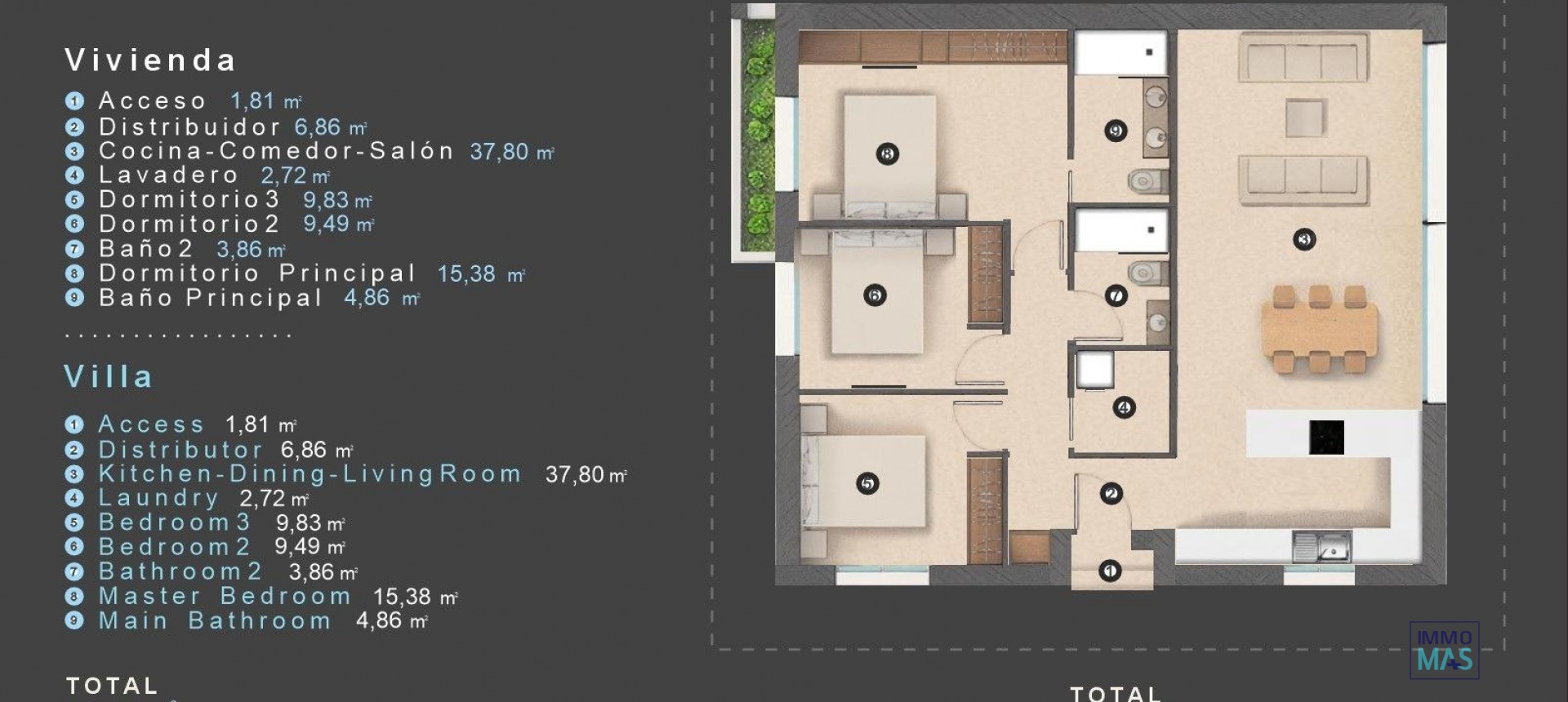 Nouvelle construction - Villa - Orihuela Costa - Las Filipinas