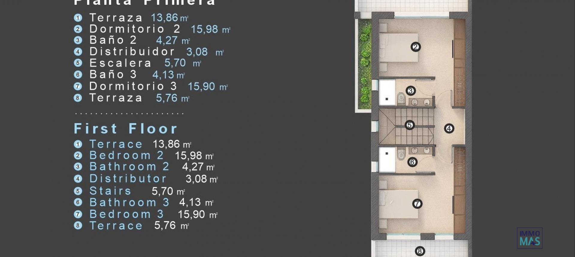 Nieuwbouw  - Villa - Orihuela Costa - Las Filipinas
