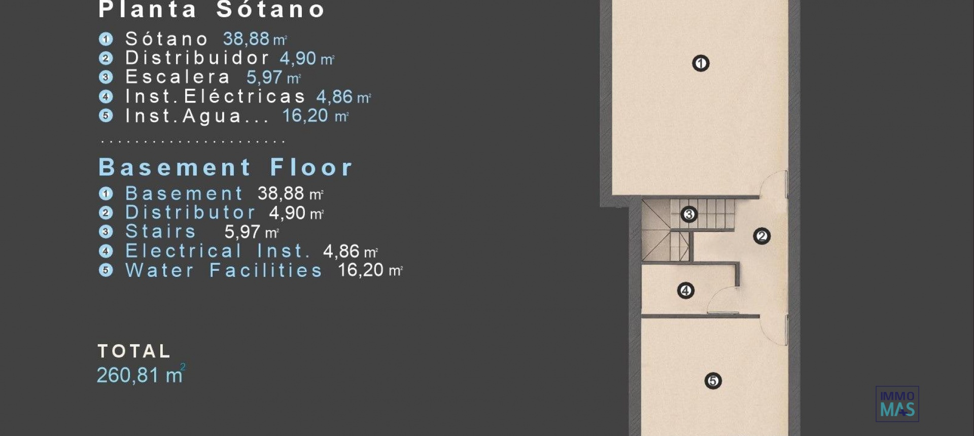 Nieuwbouw  - Villa - Orihuela Costa - Las Filipinas