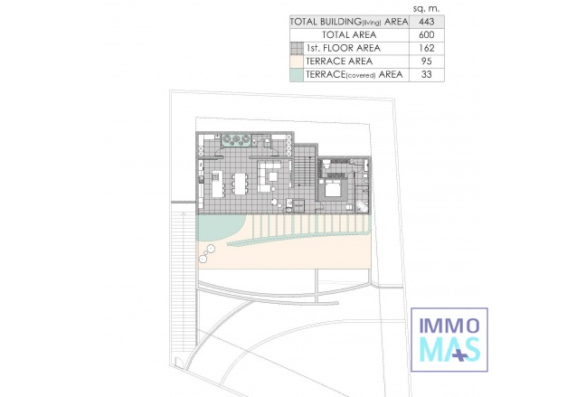 New Build - Villa - Altea - Altea Hills
