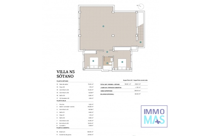 Nieuwbouw  - Villa - Polop - Novapolop