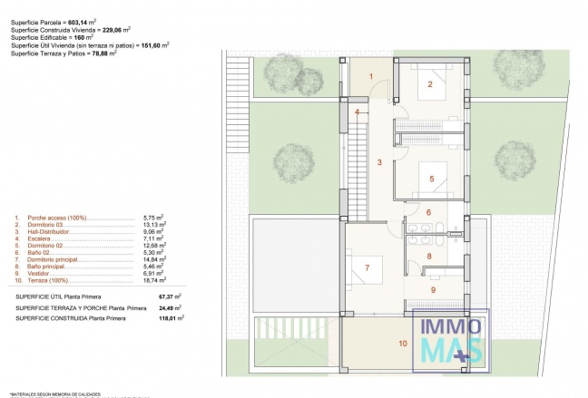 Nouvelle construction - Villa - Finestrat - Campana garden