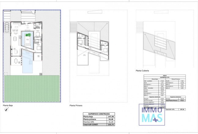 New Build - Villa - Banos y Mendigo - Altaona Golf