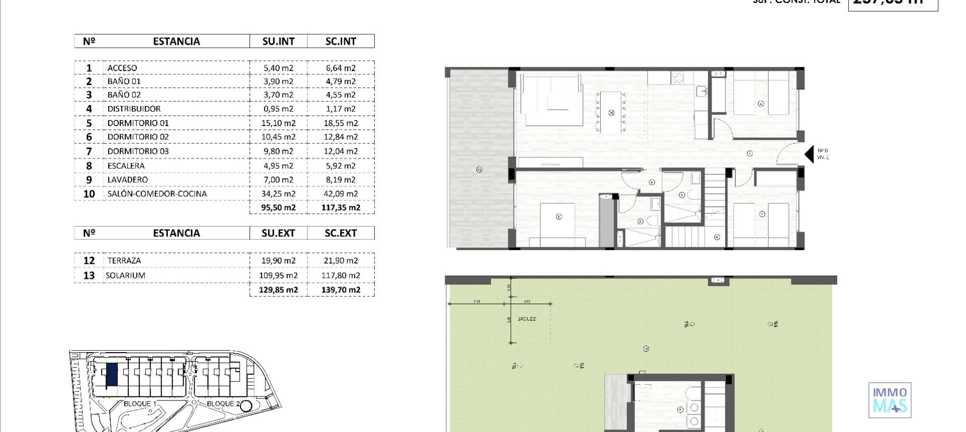 Obra nueva - Apartamento - La Manga Club