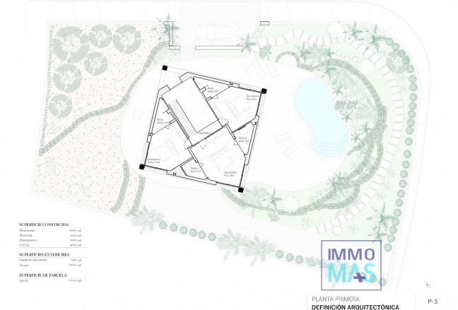 New Build - Villa - Orihuela Costa - Las Colinas Golf