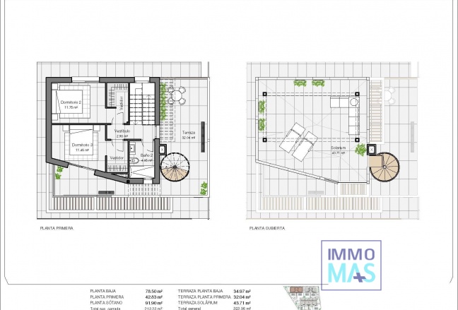 New Build - Villa - Polop - PAU1