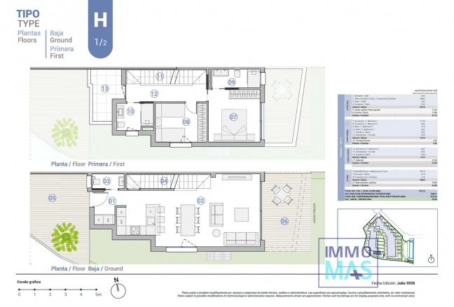 New Build - Villa - El Campello - Platja de L´Amerador
