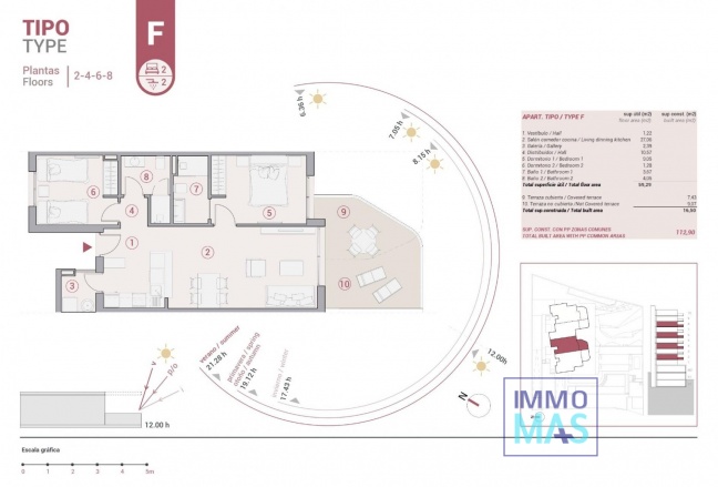 New Build - Apartment - Calpe - Manzanera