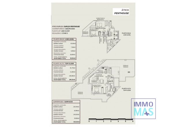 New Build - Apartment - Calpe - Playa De La Fossa