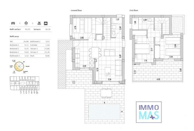 Nouvelle construction - Villa - Orihuela Costa - Pau 8