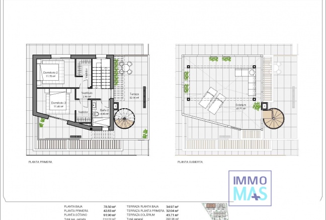 New Build - Villa - Polop - Urbanizaciones