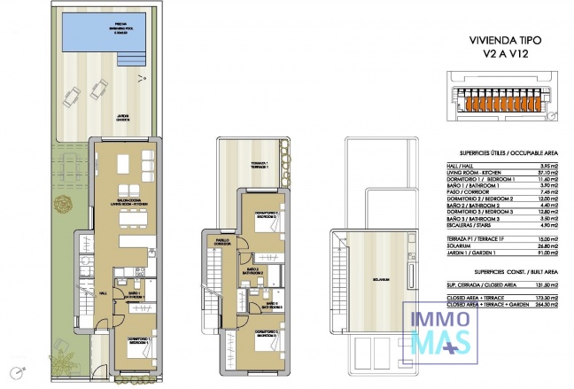 New Build - Villa - Pilar de la Horadada - Riomar